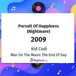 Voorbeeldkaart met releasejaar