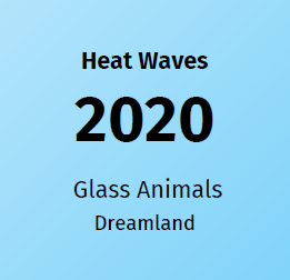 Voorbeeldkaart met genre